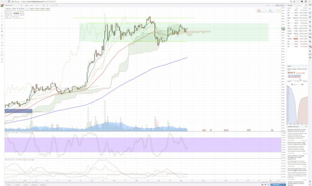 kinh-thanh-cho-trader-crypto-that-hinh-dai-toi-trong-phan-tich-ky-thuat (4).jpeg