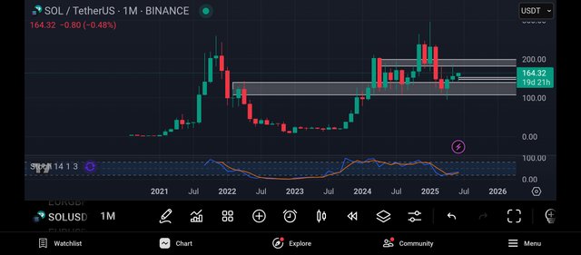 Screenshot_2025-06-11-04-01-18-365_com.tradingview.tradingviewapp.jpg