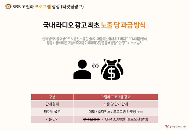 SBS고릴라 라디오광고 제안서_기본(SB_프로포함)_2020_0608.pdf_page_23.jpg