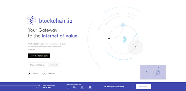 Blockchain.io Crowdsale.png