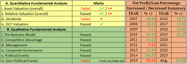 MEG-SV-200503-3.PNG