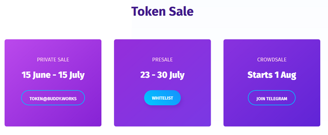 Buddy-Token-Sale.png