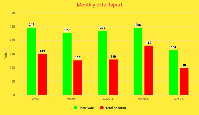 chart_maker_pro_1644307605217.jpg