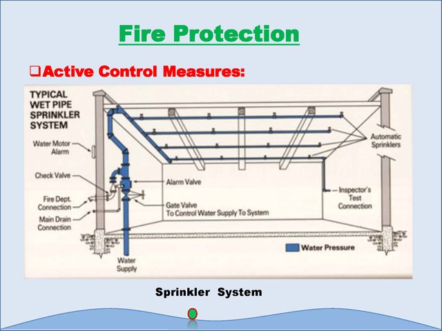 Fire Safety -3_Page_05.jpg