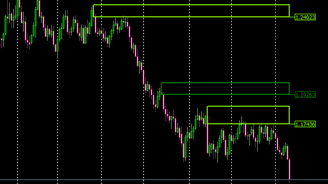 hari,,,usd menguat.png