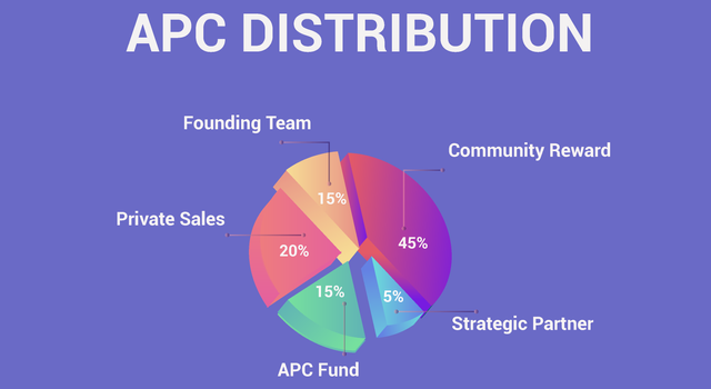 DISTRIBUTION-01.png