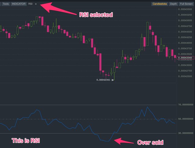 Indicators-RSI.jpg