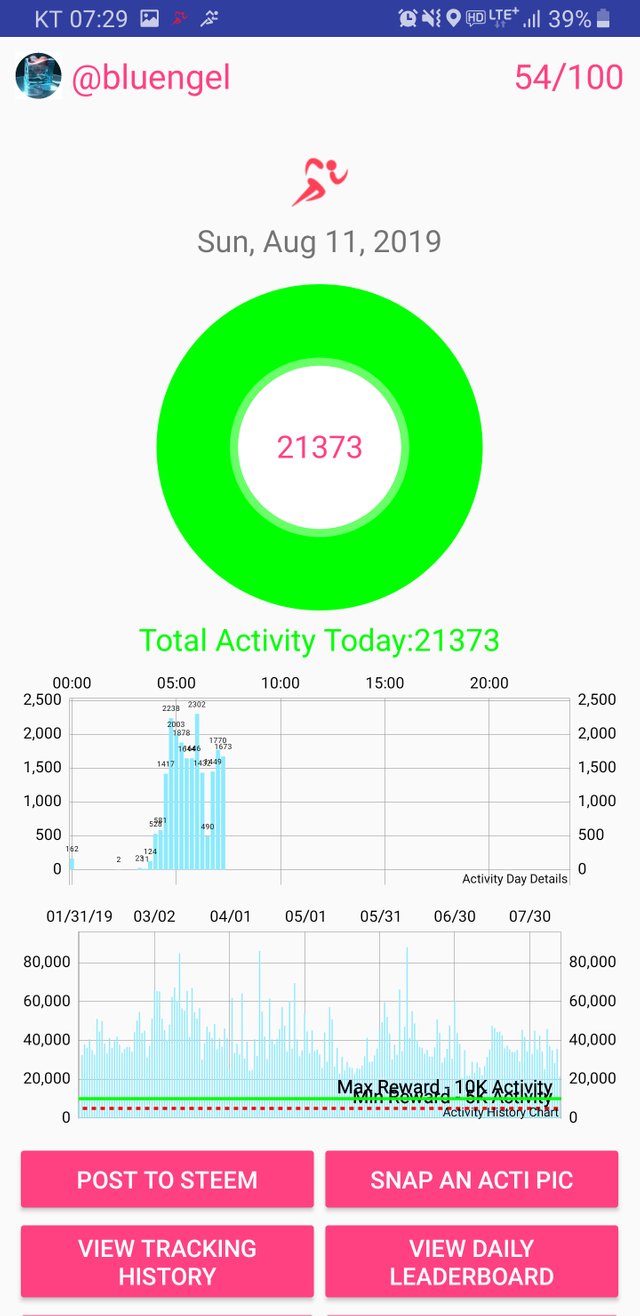 Screenshot_20190811-072904_Actifit Fitness Tracker.jpg