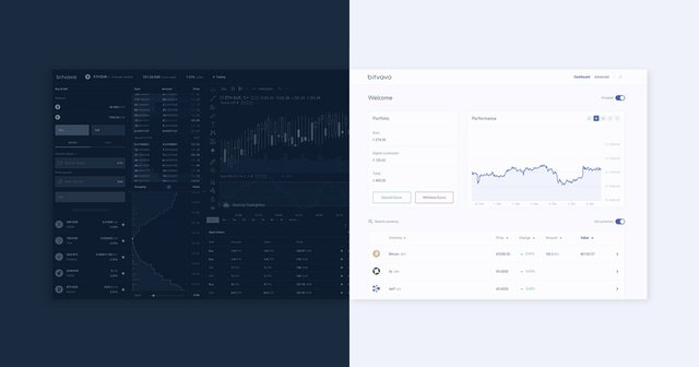 bitvavo exchange platform.jpg