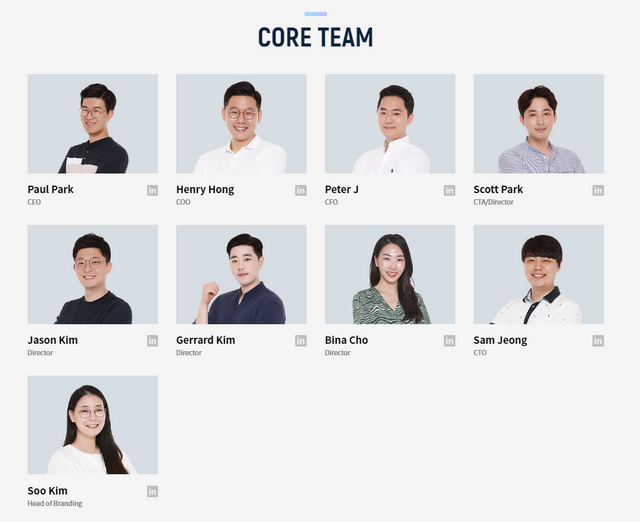 Fleta Core Team and Founders.png
