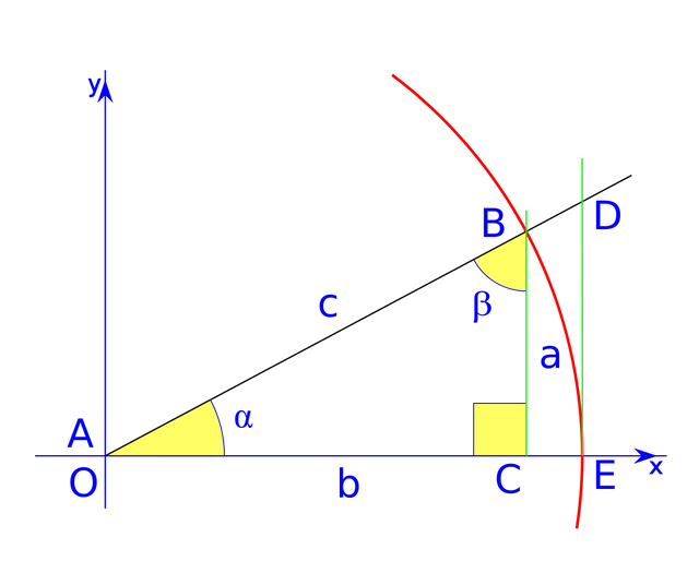 trigonometria.png