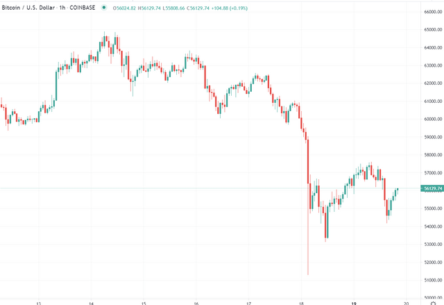 btc-fox-crypto.png