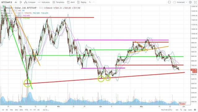 BTCUSD.jpg