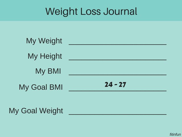 4Weight loss Me now and goal fitinfun.jpg
