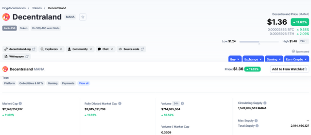 Screenshot_2021-04-21 Decentraland price today, MANA live marketcap, chart, and info CoinMarketCap.png