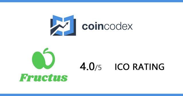 CoinCodex Fructus XFRC Ico Listing Social media copy.jpg