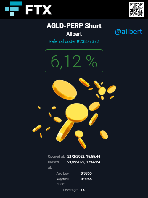 Allbert-Short-AGLD-PERP-PNL.png