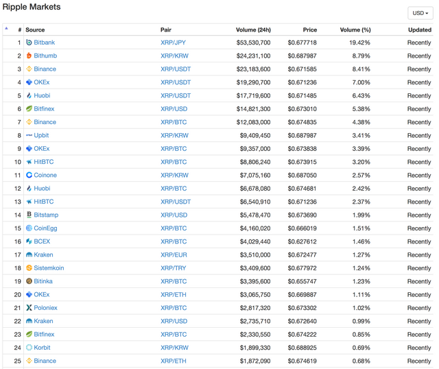 Screen Shot 2018-06-06 at 6.37.32 PM.png