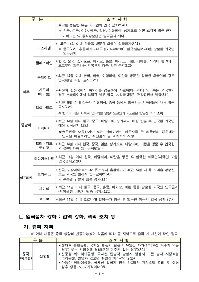 200229_코로나19 확산 관련 한국발 입국자에 대한 조치 현황_1400-3.jpg