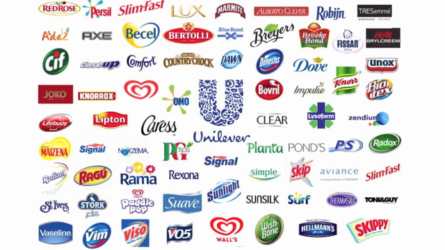 unilever-márkák-és-termékek.png