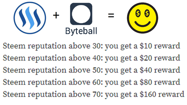 byteball.png