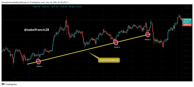 ETHUSD_2021-11-17_20-39-58.png