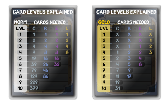 levelcards.png