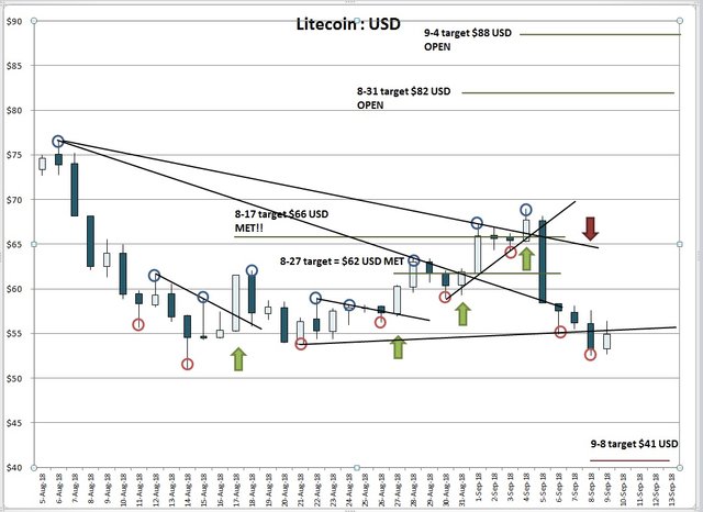 litecoin.jpg