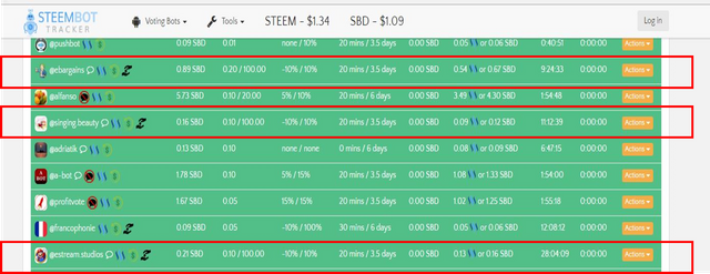 steem bot1.png