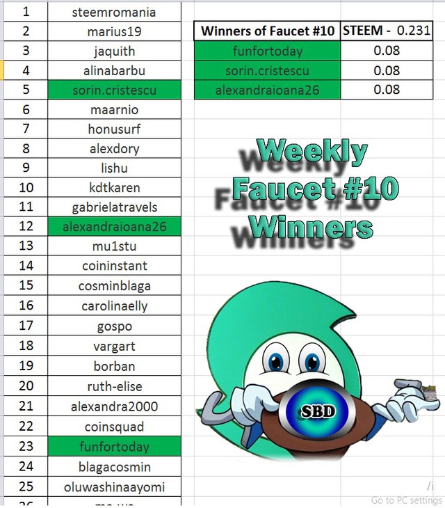 Faucet winners - #10 winners.jpg