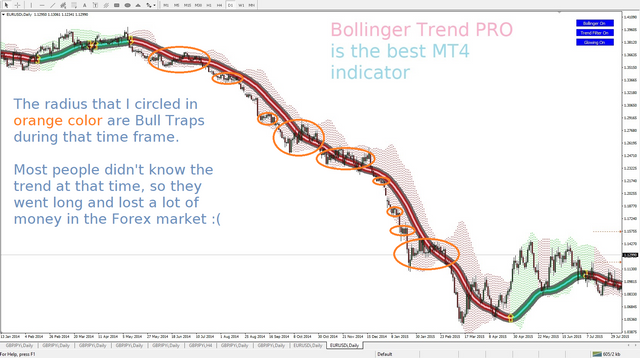 Forex case study EURUSD.png