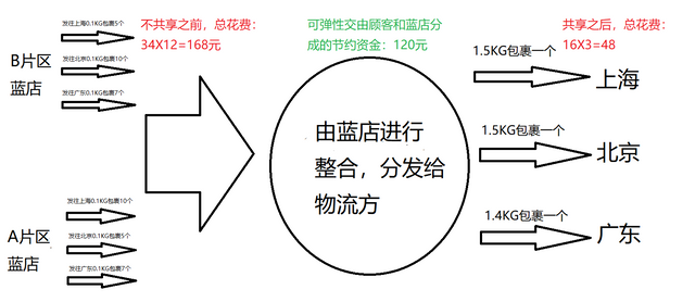 QQ截图20180810031506.png