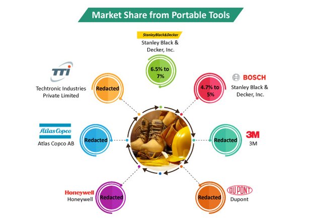 portable-tools-market-2.jpg