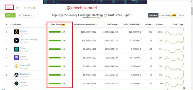 coingecko4.JPG