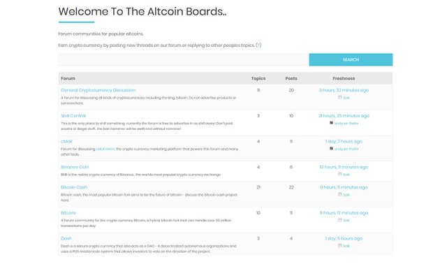 Altcoin-Boards-Worlds-First-Forum-To-Pay-You-For-Posting.jpg