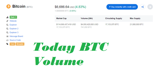 Today BTC Volume.png