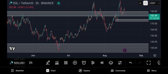 Screenshot_2025-08-18-05-34-17-289_com.tradingview.tradingviewapp.jpg
