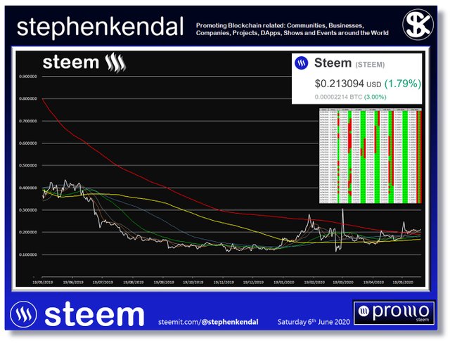 Steemit Steem Blog.jpg