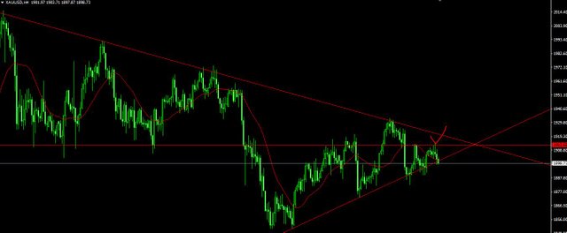 price action signal.JPG