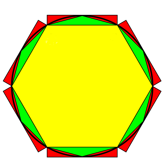 570px-Liuhui_Pi_Inequality.svg.png