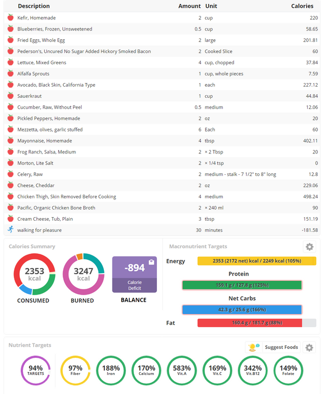 Opera Snapshot_2018-11-08_192948_cronometer.com.png