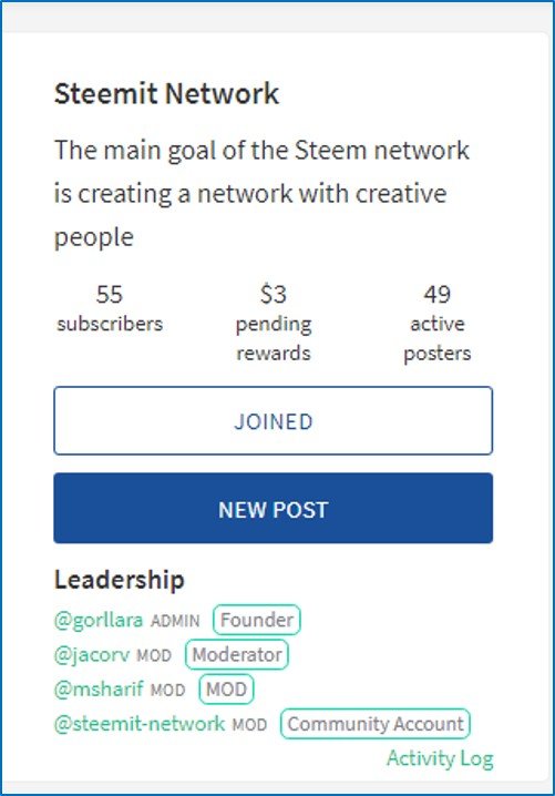 steemit network.jpg