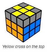 Yellow Cross.jpg