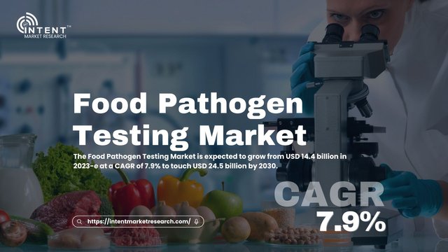 Food Pathogen Testing Market.jpg