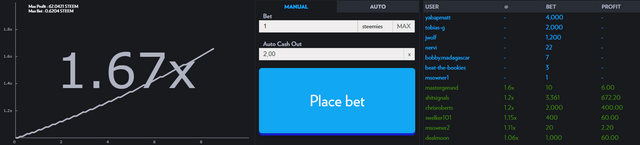 steem crash game