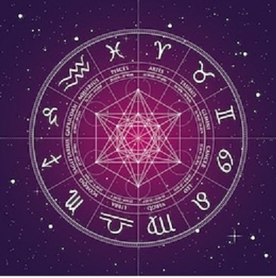 Wheel of the zodiac.jpg