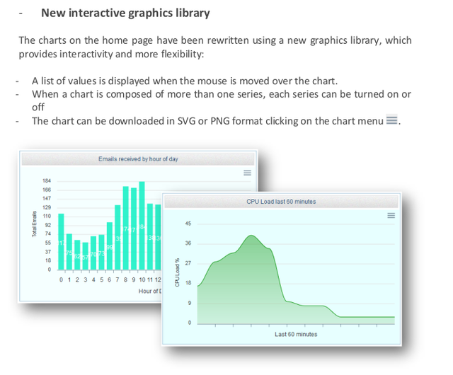 SecPoint-Protector-Graphics-Library.png