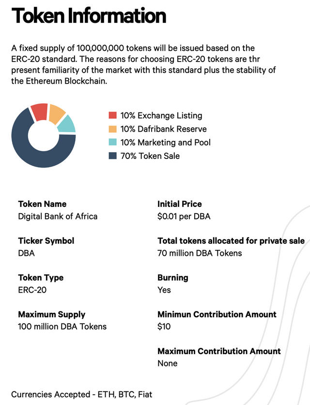 token-information1.png