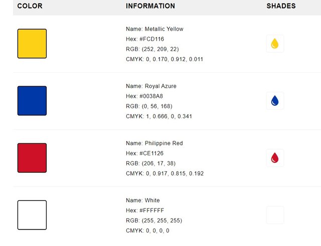 philippine flag color code.jpg