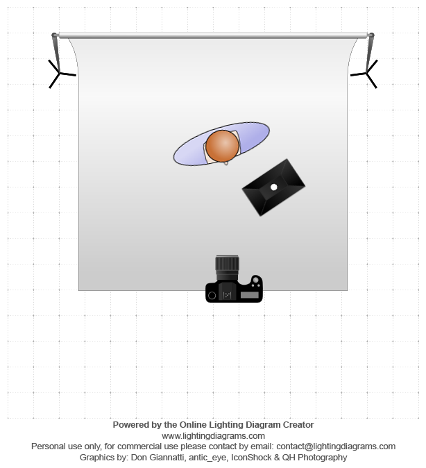 lighting-diagram-1511172327.png